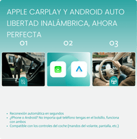 Play2Video Ultra 2026 – Netflix, YouTube y CarPlay/Android Auto inalámbrico